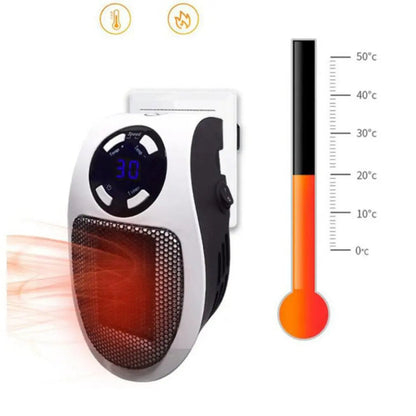 Mini Electric Heater